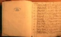 Taufbuch von Stadt und Land von 1.1.1724 bis 31.12.1732